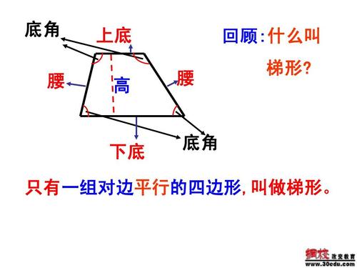 梯形的上底和下底怎么区分 学类资讯