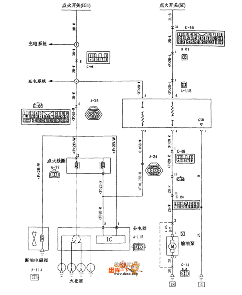 玩转猎豹 之③充电、起动和点火系统的结构与检修(点火猎豹起动检修充电) 汽修知识