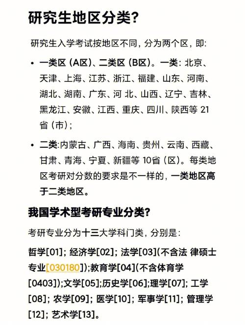 考研一般是学术型还是专业型 学类资讯