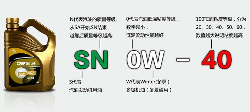 你就明白了(机油你就内行牌子选择) 汽修知识