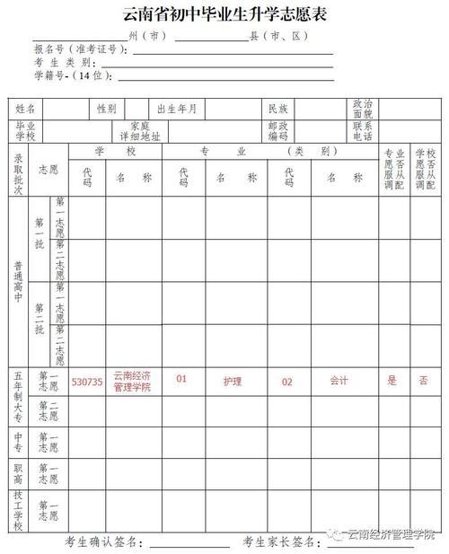 中职考大专填报志愿怎么填 学类资讯