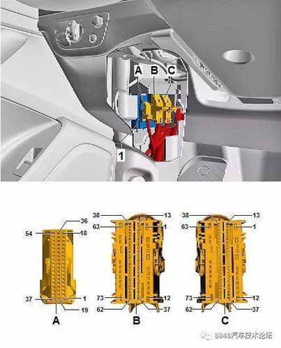 2018年款全新奥迪Q7控制单元安装位置和端子功能说明（中部3）(插头奥迪控制器安装位置) 汽修知识