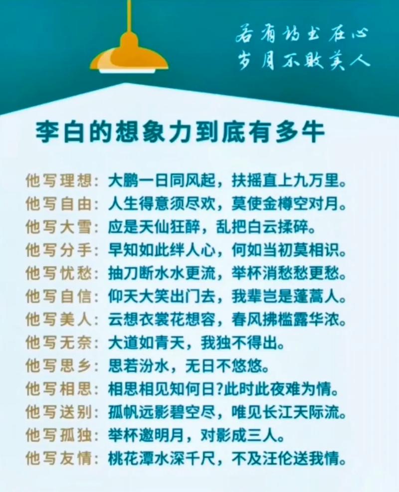 李白诗歌的艺术成就有哪些 学类资讯