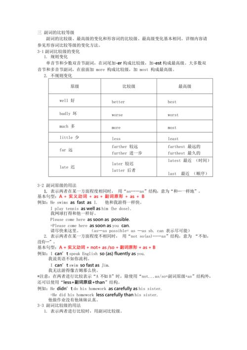 修饰比较级的副词有哪些 学类资讯