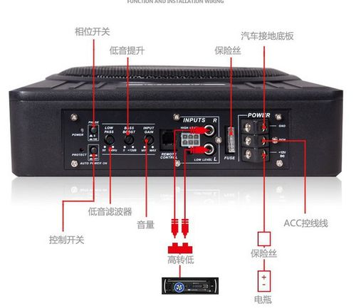 低音炮有噪音（电流声）怎么解决？建议使用这几个方法｜雷萌科技(噪音低音炮音箱那就连接线) 汽修知识