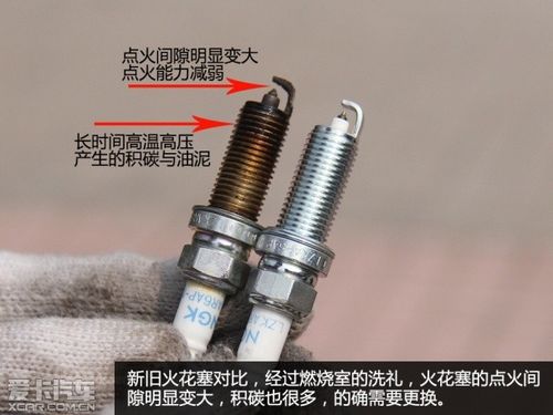 车辆寿命至少延长3年(更换火花塞皮带公里数车辆) 汽修知识 车辆寿命至少延长3年(更换火花塞皮带公里数车辆) 汽修知识