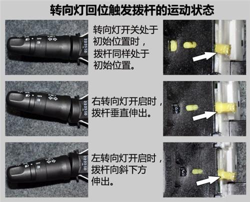 看完就会的修车知识点(开关转向灯电动车损坏就会) 汽修知识