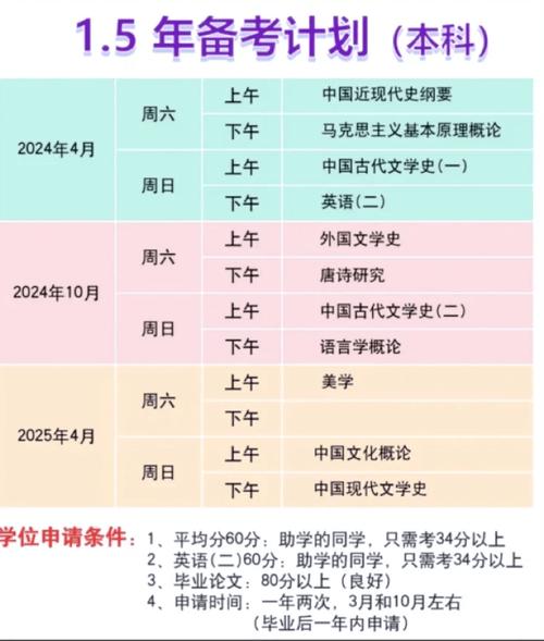 汉语言文学是什么学士学位 学类资讯