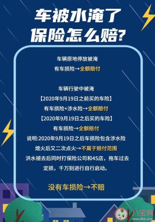 保险该如何理赔？(理赔发动机涉水车辆保险公司) 汽修知识