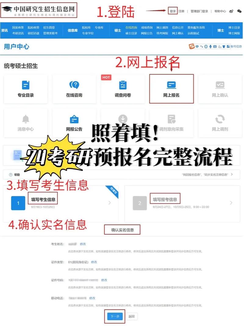 考研预报名后正式报名还要做什么 学类资讯