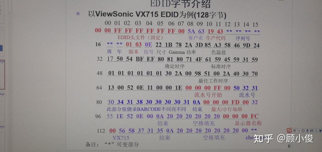 字节的英文名是什么 学类资讯