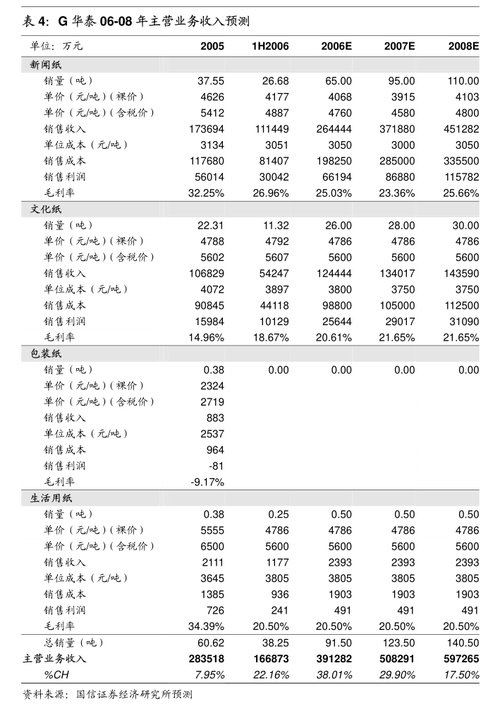 四川浩物机电股份有限公司 八届三十九次董事会会议决议公告(补偿承诺交易疫情股份) 汽修知识