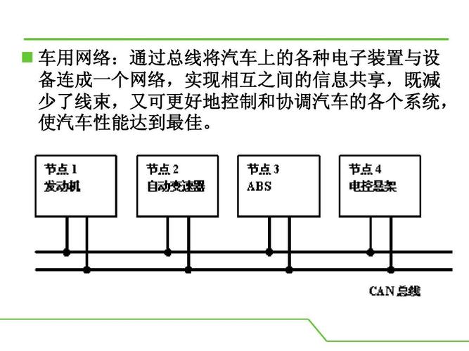 汽车维修中CAN总线的常规检修方法(短路总线电压故障模块) 汽修知识