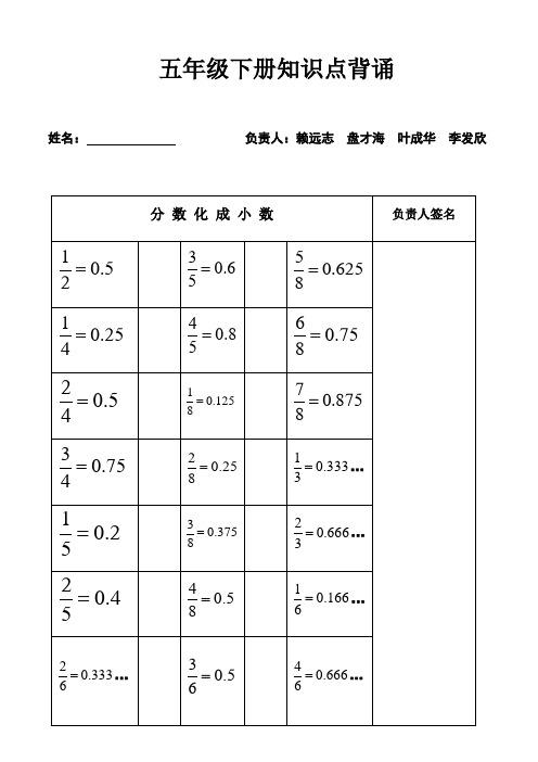 3.4化成分数是多少 学类资讯