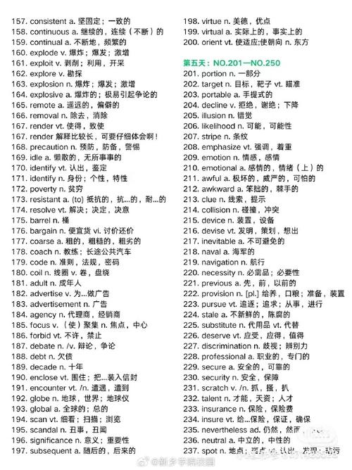 3000词汇量能过四级吗 学类资讯