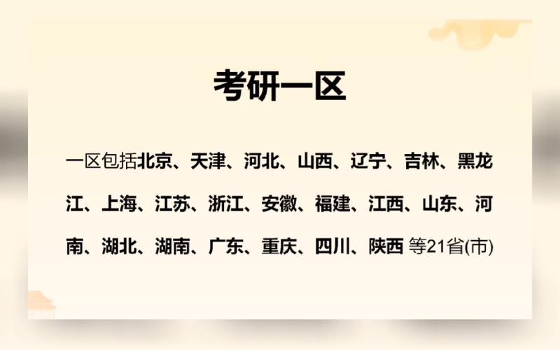 考研一区二区是什么意思 学类资讯