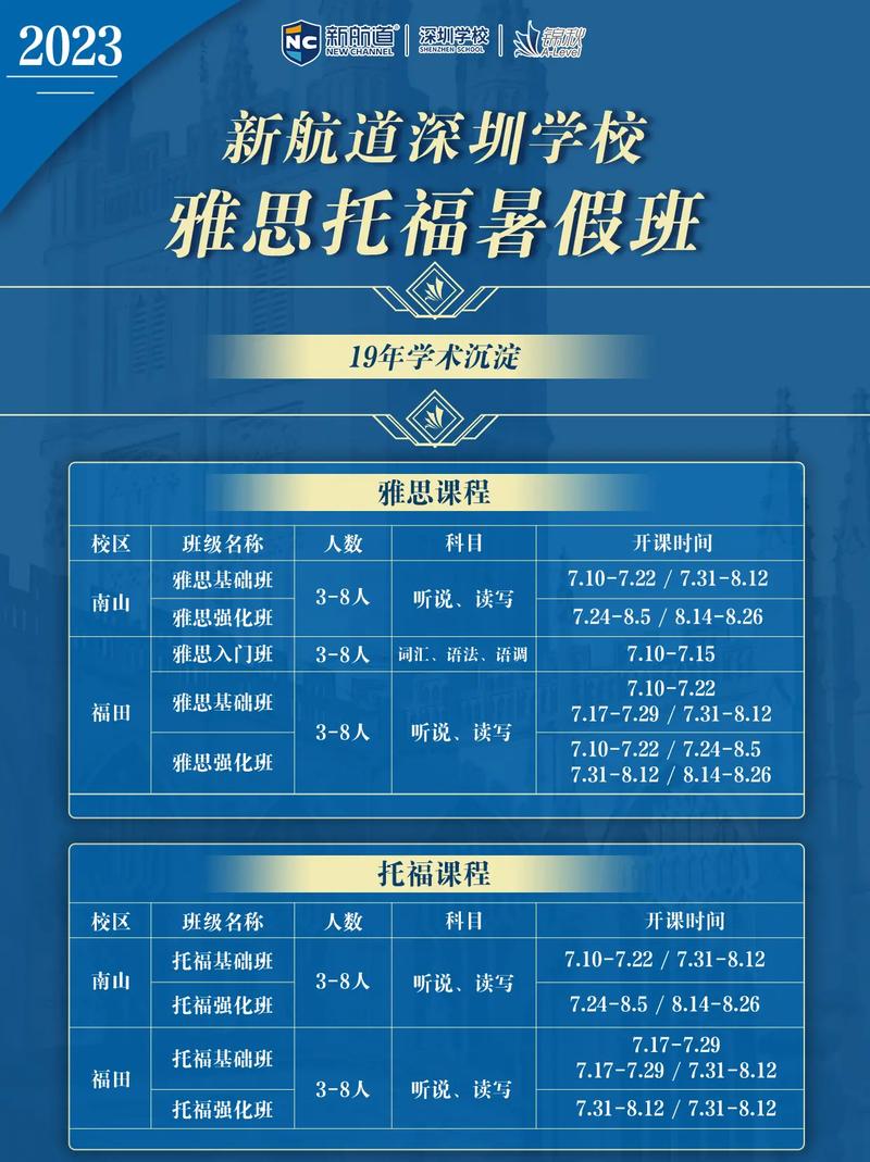报名托福条件 学类资讯