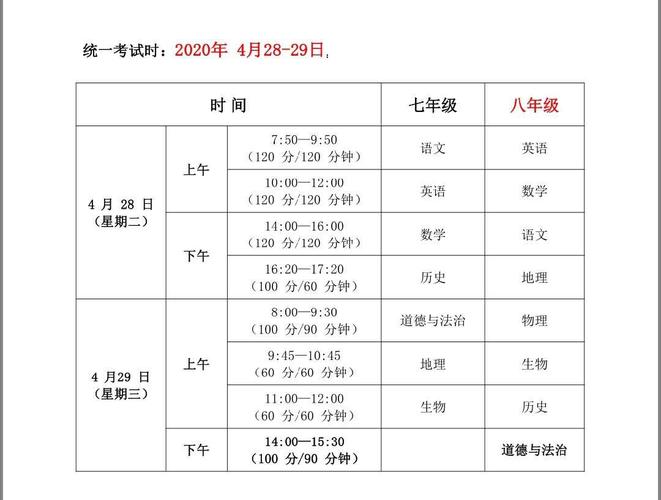 初一开学考一般考什么内容 学类资讯