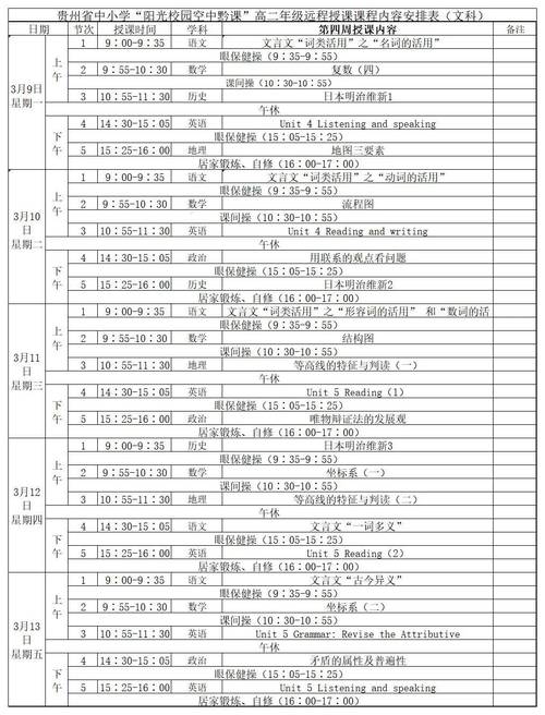 文化课是指哪几科 学类资讯