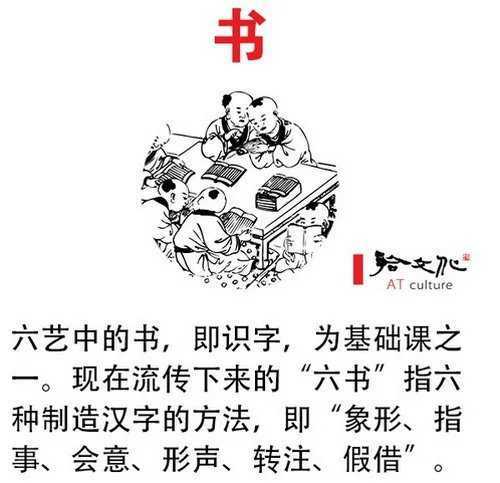 六艺经传中六艺指什么 学类资讯