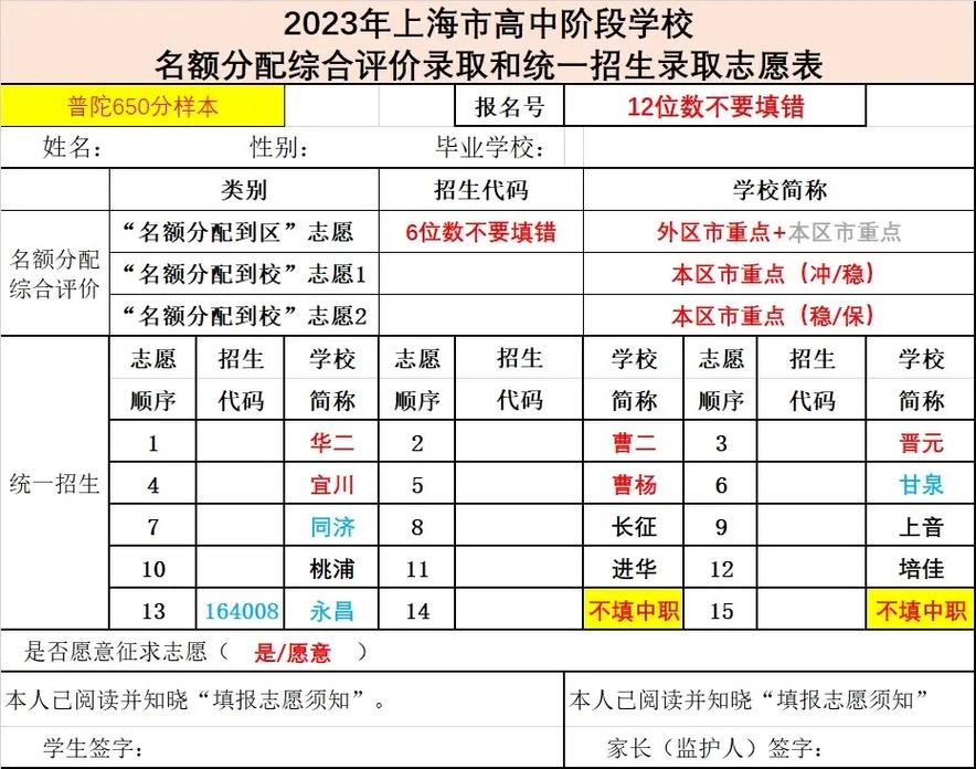 平行志愿可以不按分数高低填吗 学类资讯