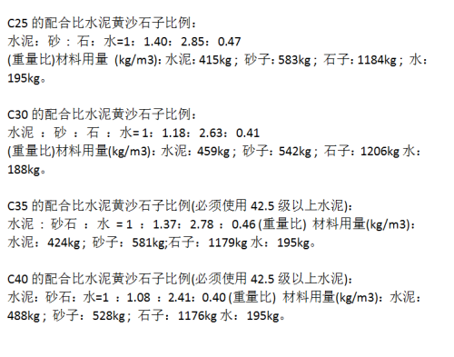 一方沙子等于多少吨 学类资讯