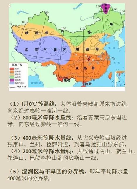 中国与邻国之间的界河有什么啊 学类资讯