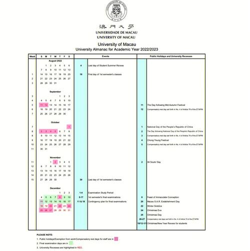 澳洲大学暑假什么时候 学类资讯