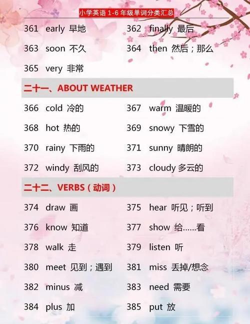 十五英文怎么写 学类资讯