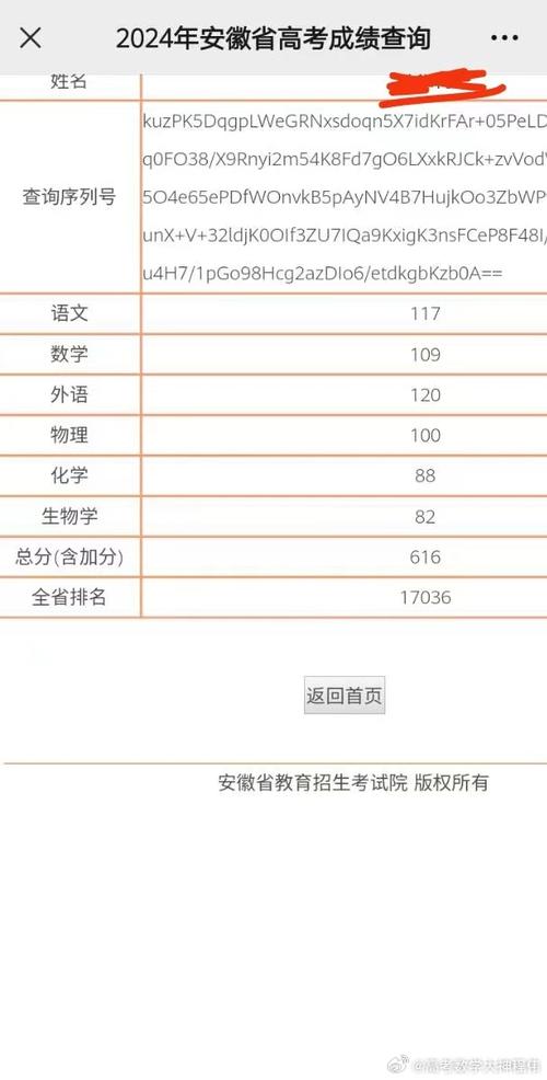 高考数学多少分算高分 学类资讯