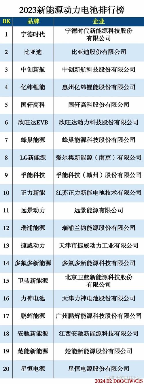 武汉力神动力电池发布最新招聘岗位信息(新能源动力电池公司岗位企业) 汽修知识