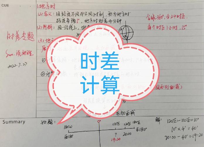 经度差一度时间差多少怎么算？ 学类资讯