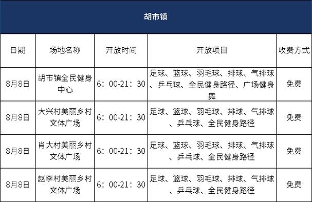 天门这些场馆正常开放(天门开放场馆时间免费) 汽修知识