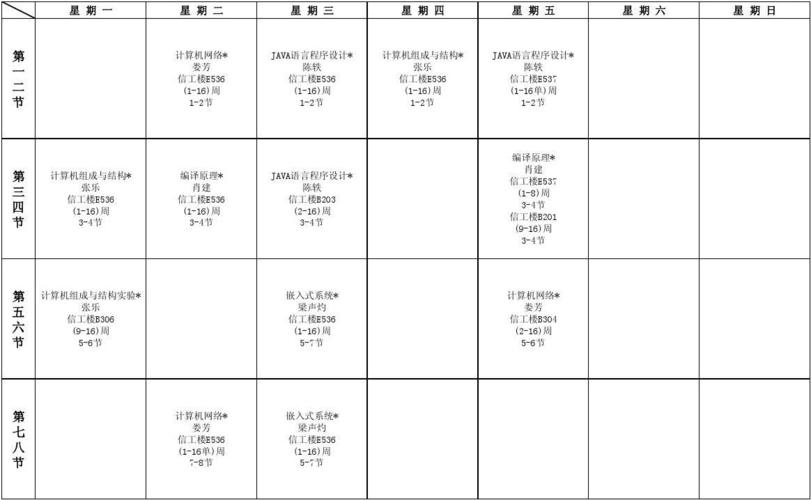 精算学读什么课程? 学类资讯