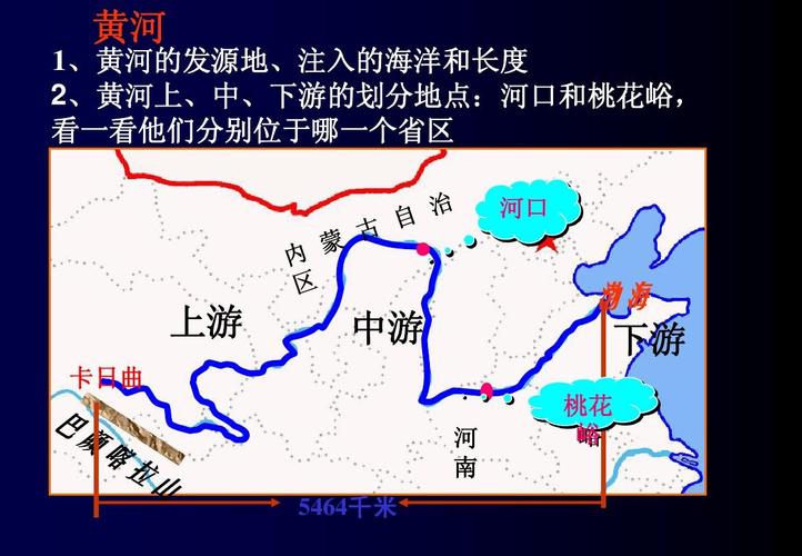 长江和黄河发源地在什么地方 学类资讯