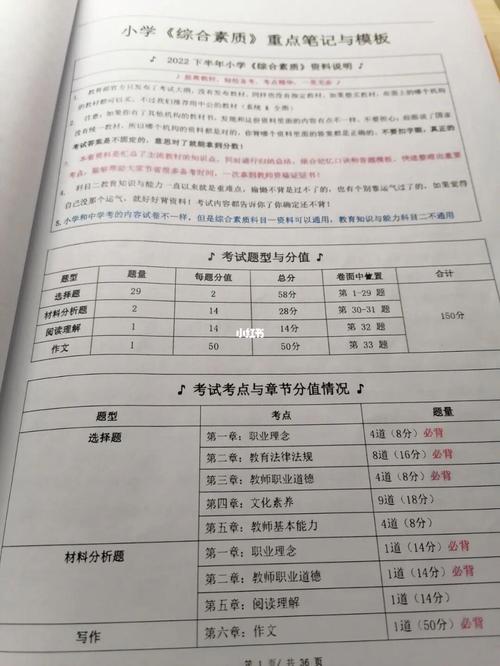 专升本第一年能考高中教资吗 学类资讯