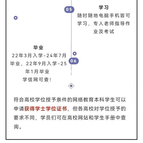 网络教育一般什么时候入学考试 学类资讯