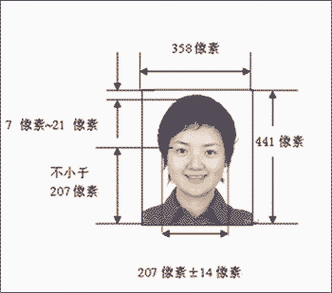 身份证有多少厘米 学类资讯