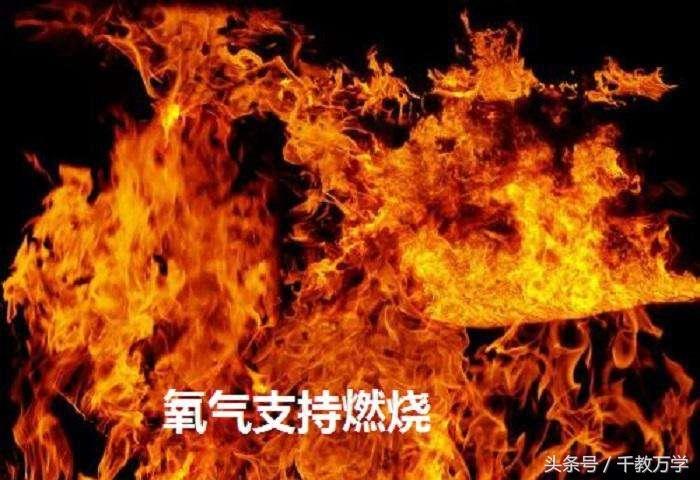 空气中支持燃烧的气体叫什么 学类资讯