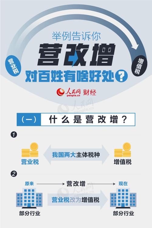 全面推开营改增是什么 学类资讯