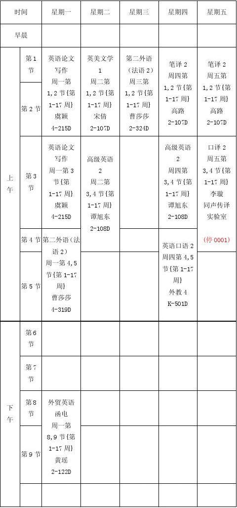 大专英语专业要学哪些课程 学类资讯