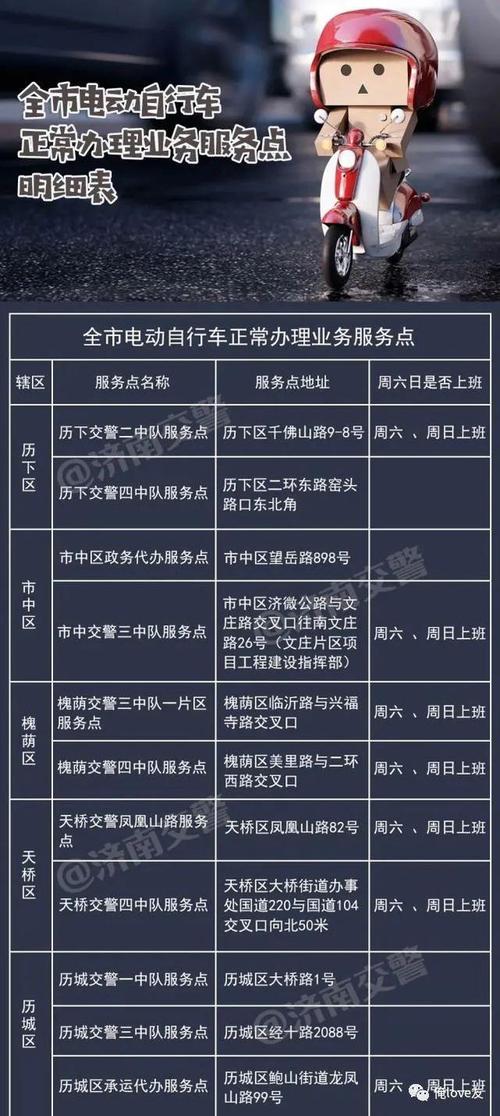 电动车牌丢失 这样补办(电动车挂牌号牌登记补办) 汽修知识