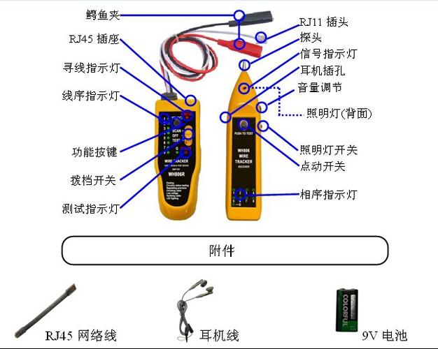 什么是寻线器？寻线器如何使用？(线缆网线如何使用信号电话线) 汽修知识