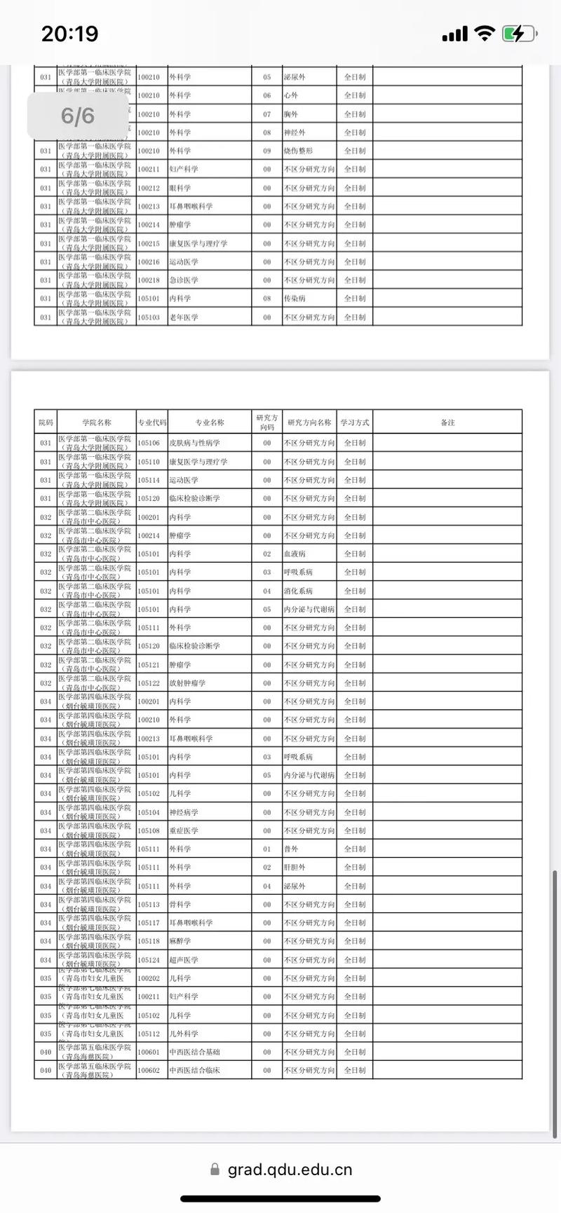 同意调剂专业会随便调吗 学类资讯