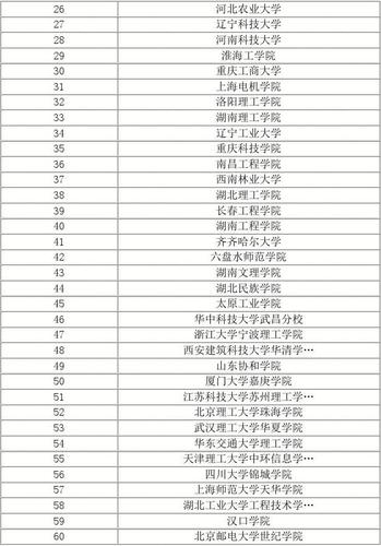 机电工程系有哪些专业 学类资讯