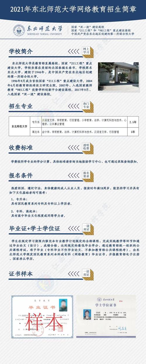 东北师范大学网络教育本科可以选择哪些专业 学类资讯