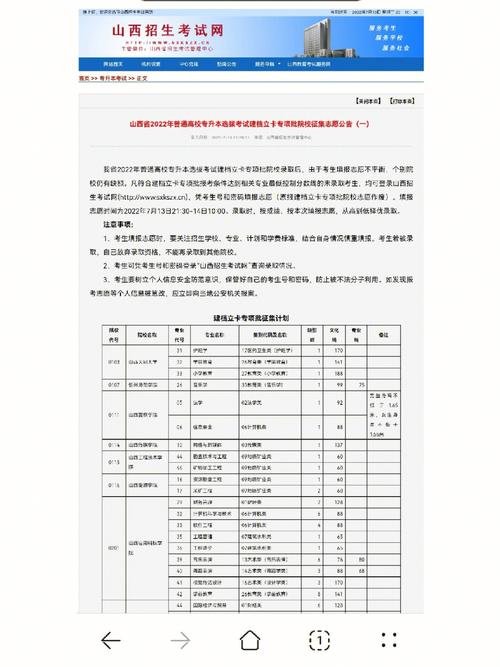 甘肃专升本建档立卡户怎么录取 学类资讯