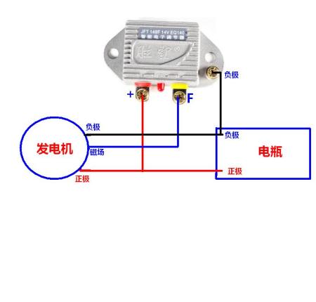 接错了后果很严重(发电机接线方法错了调节器) 汽修知识