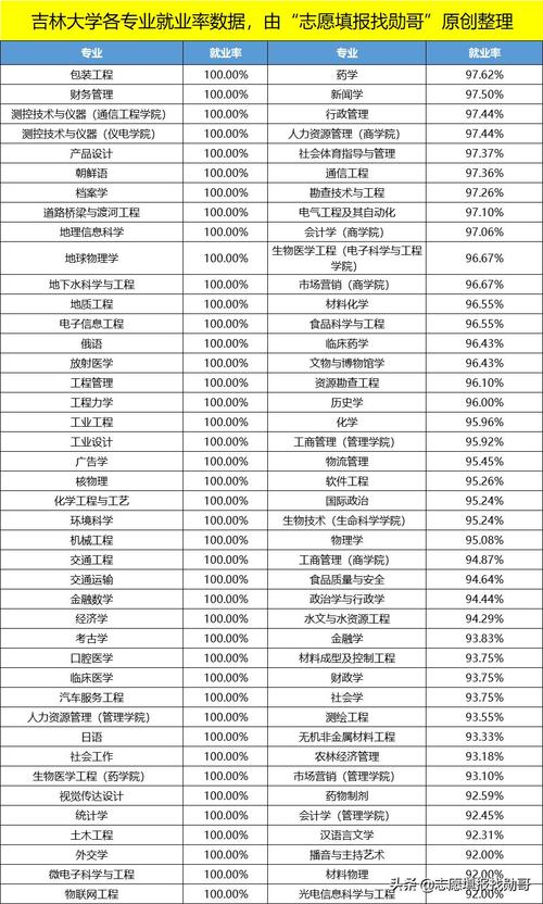 机械考研那个学校比较好 学类资讯