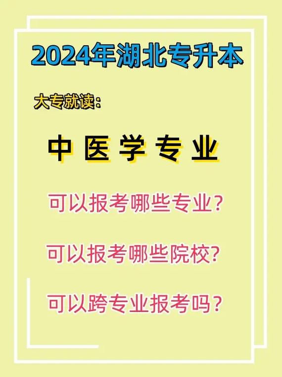 中医学类包括哪些专业 学类资讯